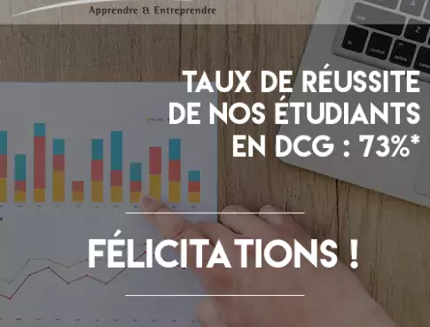 Félicitations à nos jeunes diplômés en DCG !